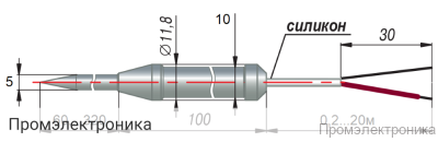 ДТП194 - преобразователь термоэлектрический