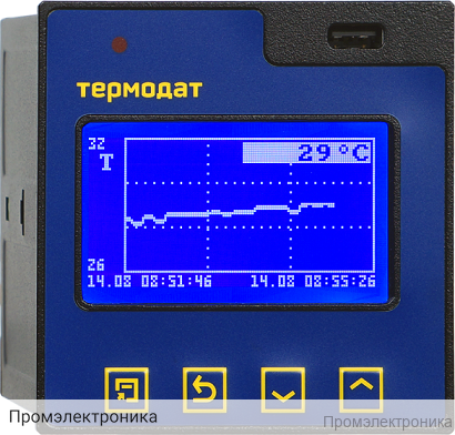 Термодат 16М6-А-F-Eth (1УВ/3Р/1А/485/8Gb/F/Eth) - измеритель-регистратор