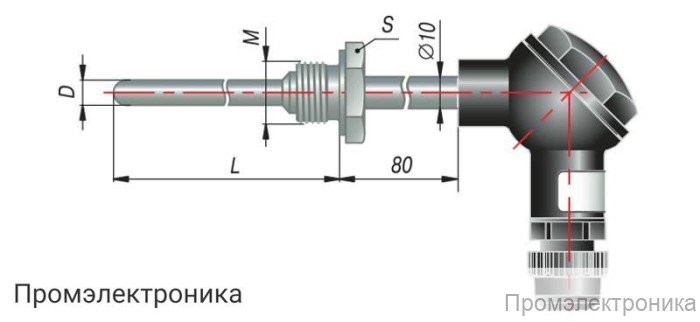 ДТС075 - термопреобразователь сопротивления