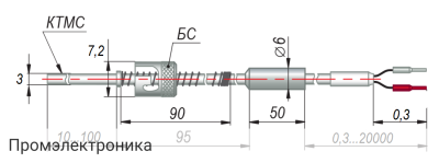 ДТП464 - преобразователь термоэлектрический