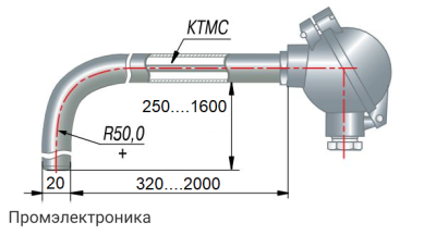 ДТП115 - преобразователь термоэлектрический