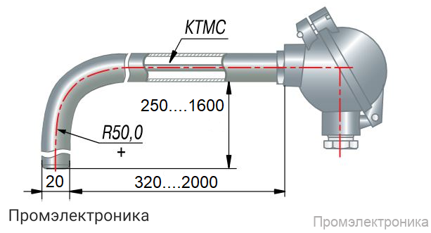 ДТП115 - преобразователь термоэлектрический